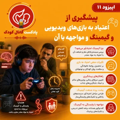 اپیزود یازدهم: پیشگیری از اعتیاد به بازیهای ویدیئویی و گیمینگ و مواجهه با آن