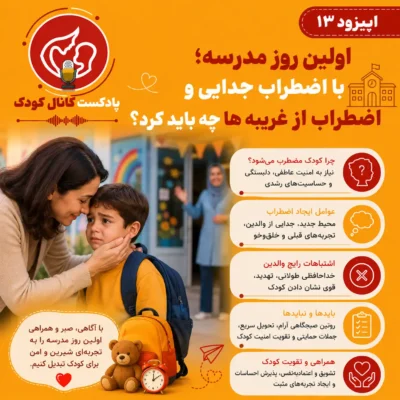 اپیزود سیزدهم: اولین روز مدرسه؛ با اضطراب جدایی و اضطراب از غریبه ها چه باید کرد؟
