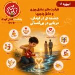 کودکی که در حال آبیاری گیاه قلبیشکل است و در پسزمینه دو بزرگسال در غروب آفتاب ایستادهاند؛ نماد رشد عشق از کودکی تا بزرگسالی.